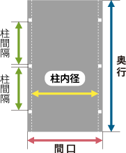カーポート寸法一覧平面図 札幌市東区のサンライフ商会株式会社